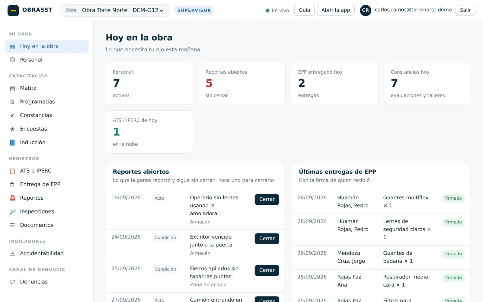 El portal web en una computadora: «Hoy en la obra», con el personal activo, los reportes sin cerrar y las últimas entregas de EPP de una obra de ejemplo